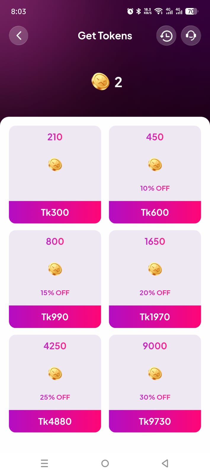 Niko Coin Price